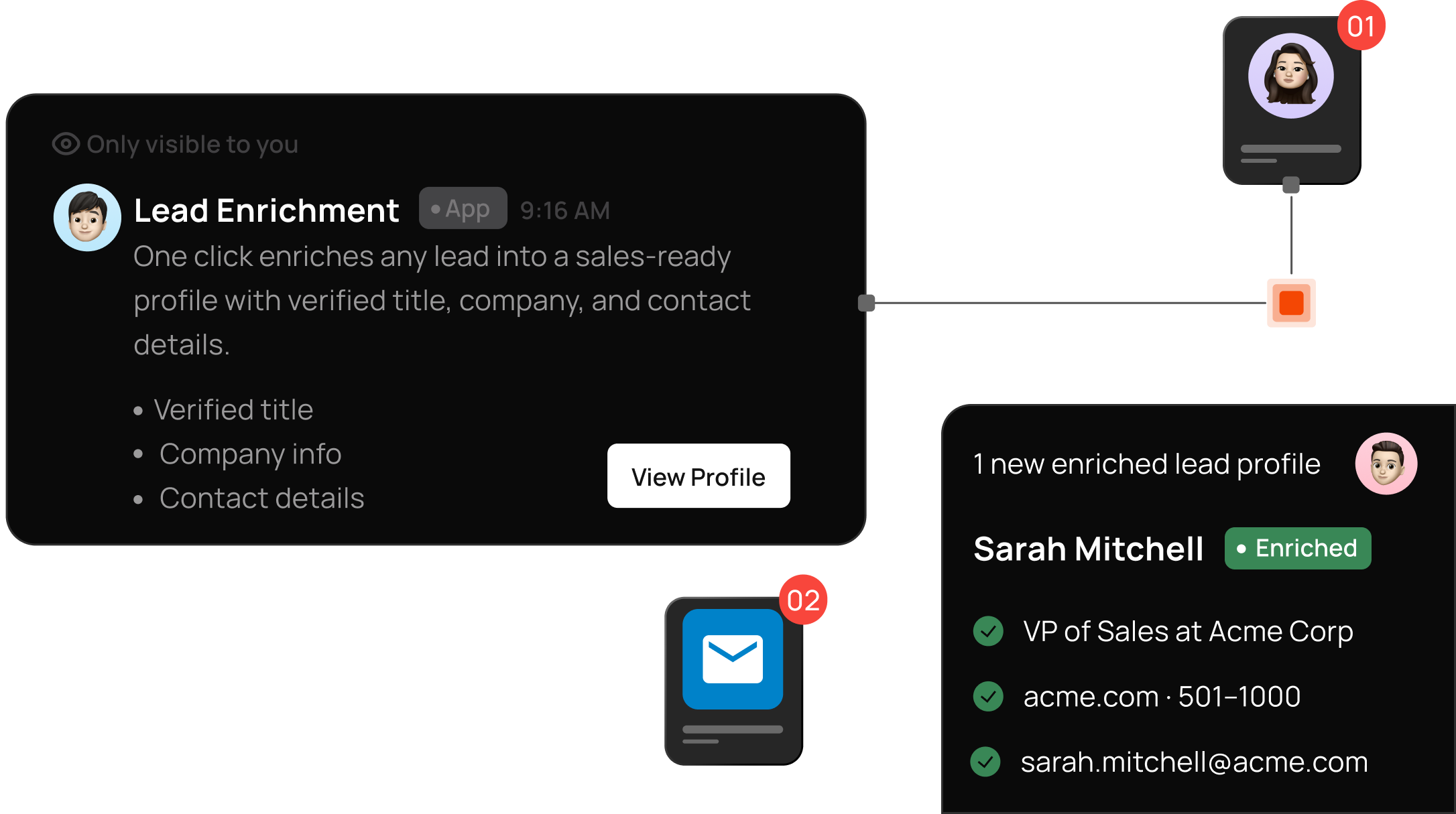 All-in-One CRM preview